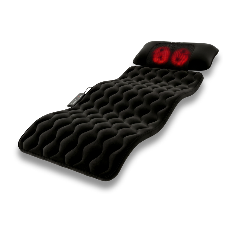 CloudMat Pro